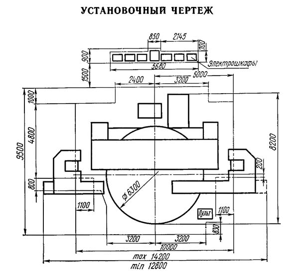 Настановне креслення токарно-карусельного верстата 1563Ф1